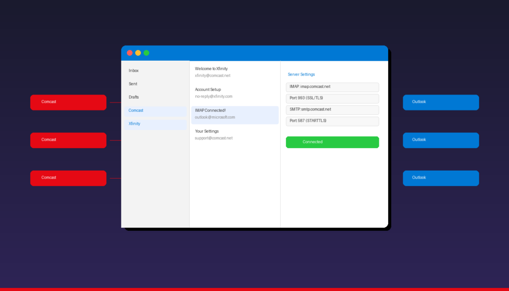 How to set up Comcast Xfinity email in Microsoft Outlook with IMAP and SMTP settings