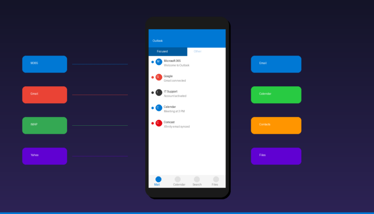 How to set up Microsoft Outlook on Android phone step by step