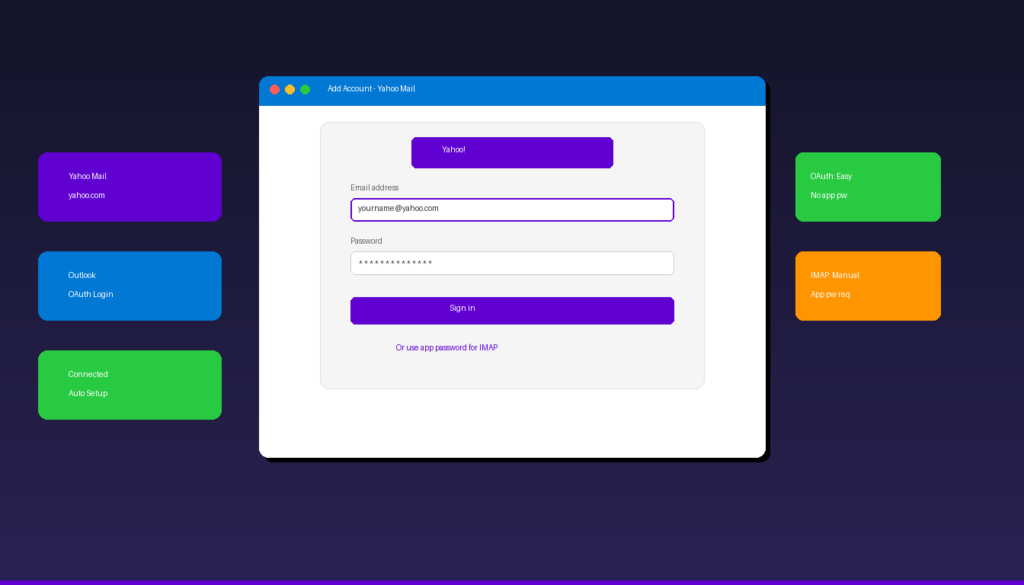 How to set up Yahoo Mail in Microsoft Outlook with OAuth sign-in and IMAP SMTP settings