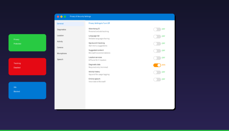 Windows 11 privacy settings to turn off including advertising ID telemetry location and activity tracking