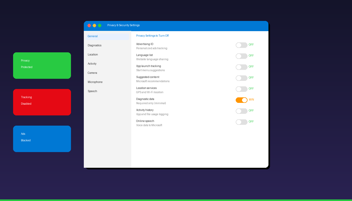 Windows 11 Privacy Settings You Should Turn Off Right Now