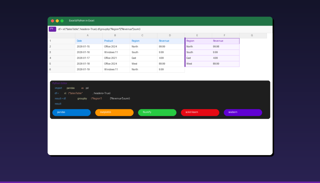 Python in Excel tutorial showing PY function pandas code and data analysis in Microsoft Excel spreadsheet