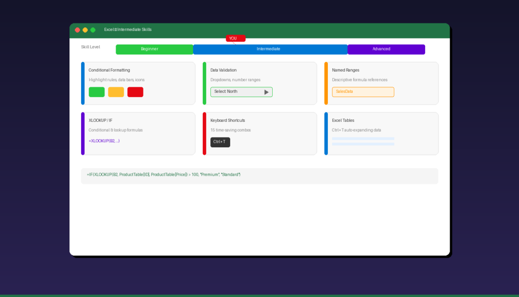 Intermediate Excel tutorial covering conditional formatting data validation named ranges XLOOKUP shortcuts and Tables