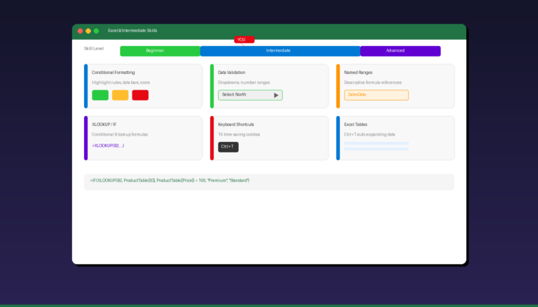 Intermediate Excel tutorial covering conditional formatting data validation named ranges XLOOKUP shortcuts and Tables