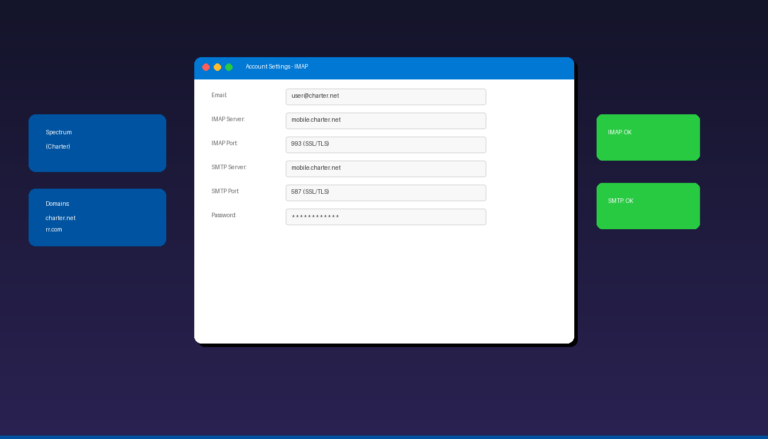 Spectrum Charter email setup in Outlook with IMAP SMTP settings for charter.net and rr.com domains