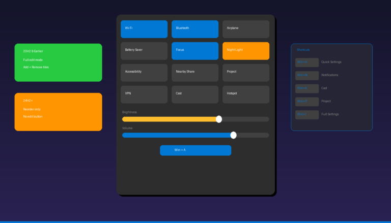 Windows 11 Quick Settings panel with Wi-Fi Bluetooth tiles brightness volume sliders and keyboard shortcuts