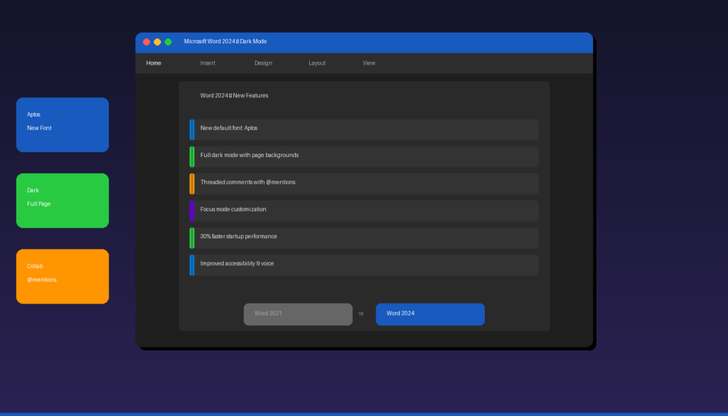 Microsoft Word 2024 new features in dark mode showing Aptos font collaboration and Focus mode