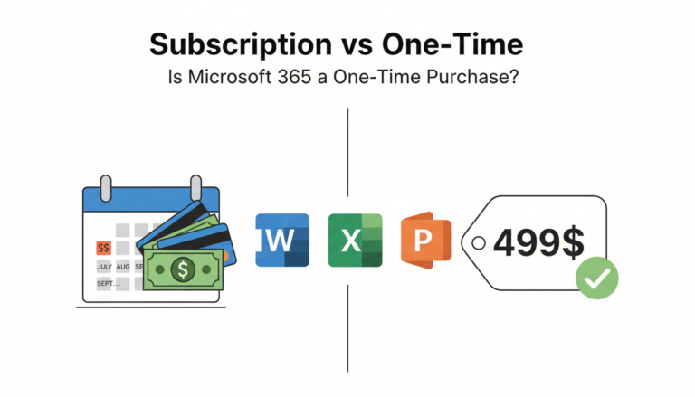 Is Microsoft 365 a One-Time Purchase - Subscription vs One-Time License comparison